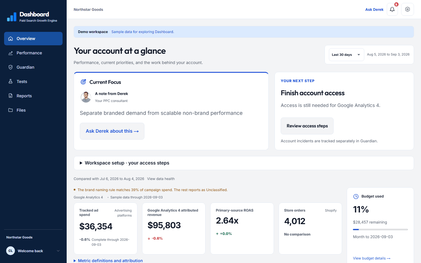 Dashboard overview showing reports, account health, and reviewed next steps