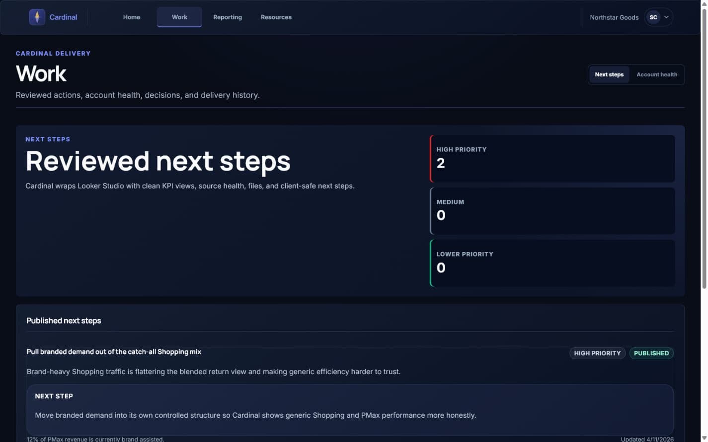 Cardinal Work screen for a demo client, showing reviewed next steps and their priority