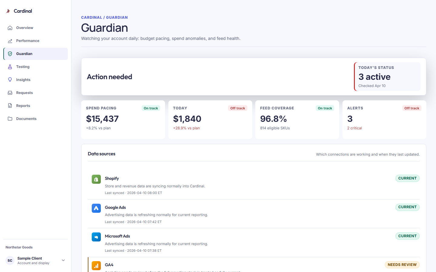 Guardian account health screen showing budget pacing, feed coverage, and active alerts