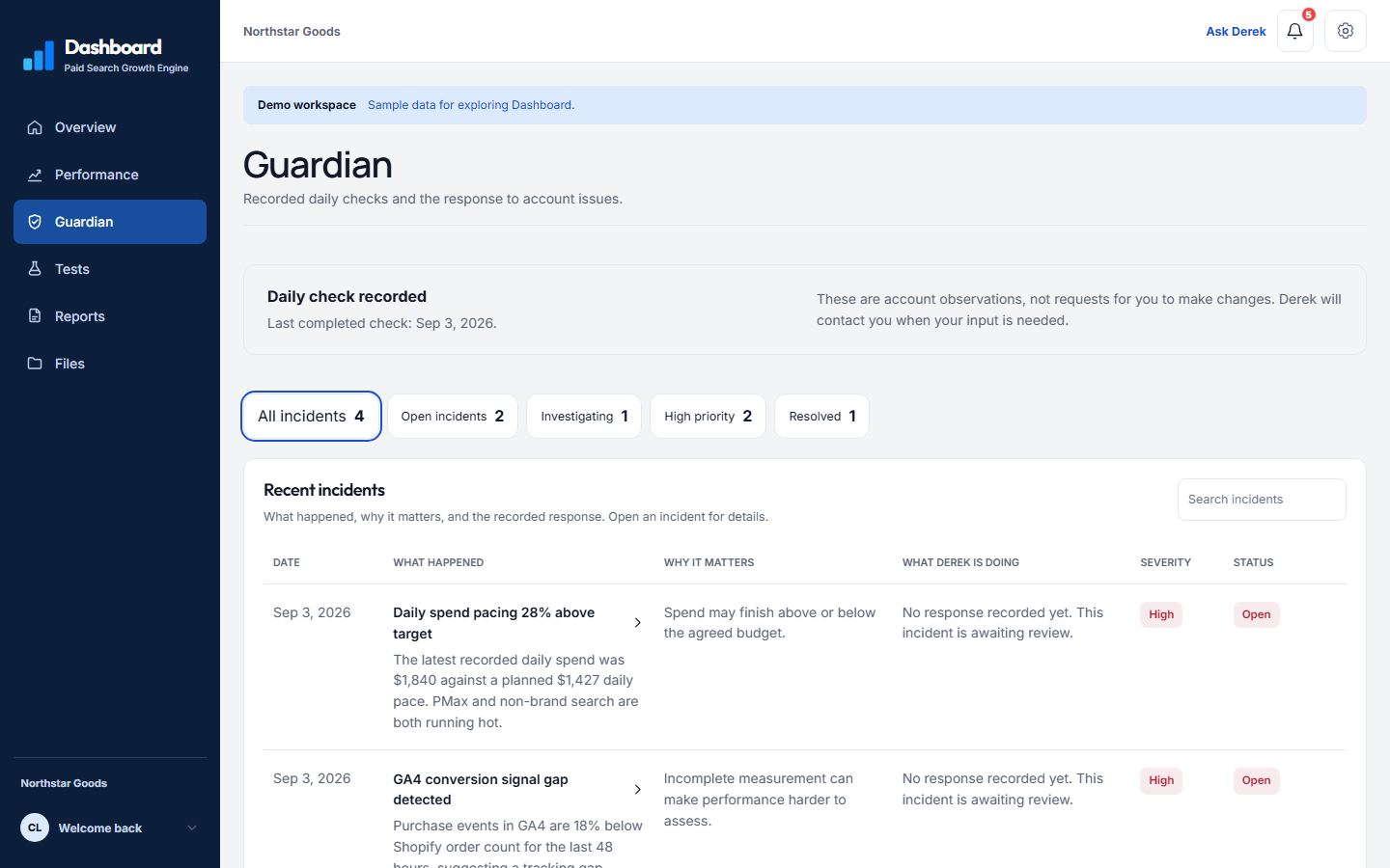 Guardian account health screen showing budget pacing, feed coverage, and active alerts